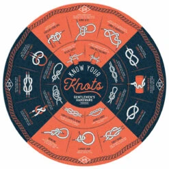 Gentlemen's Hardware Know Your Knots 1000 Piece Jigsaw Puzzle -Children's Peripheral Store dw collective gen671uk gentlemen s hardware know your knots 1000 piece jigsaw puzzle 3