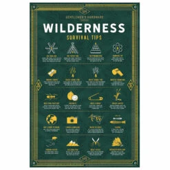 Gentlemen's Hardware The Survival 1000 Piece Jigsaw Puzzle -Children's Peripheral Store dw collective gen672uk gentlemen s hardware the survival 1000 piece jigsaw puzzle 3